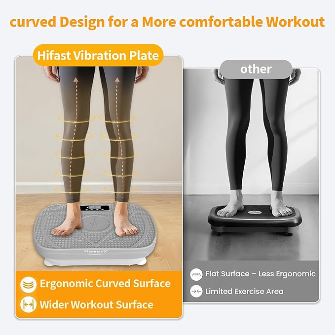 Homesy Vibration Plate Exercise Machine, Vibrating Plate for Lymphatic Drainage, Full Body Shaking Workout Fitness Platform Board, Sport Gym Equipment for Weight Loss Fat Burner