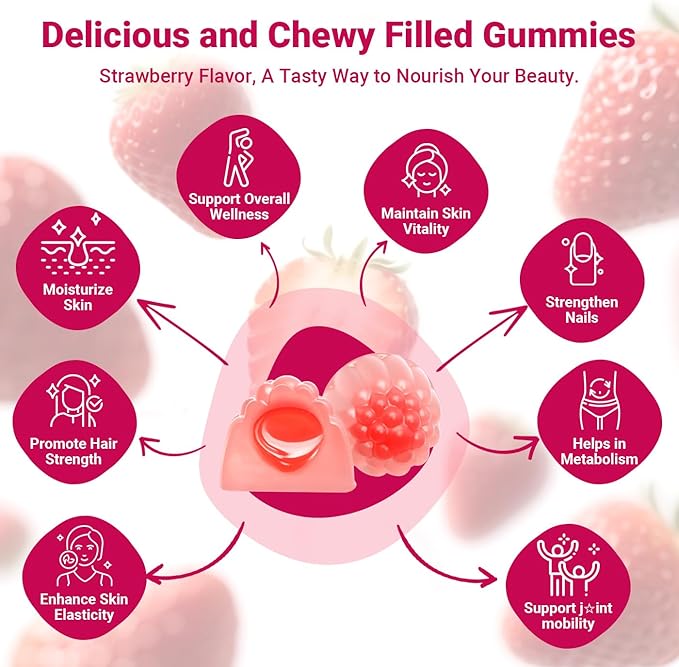 Collagen Gummies for Women - Sugar-Free Hydrolyzed Collagen Gummy with Biotin, Hyaluronic Acid & MultiVitamins, Type I, II, III, V & X Collagen Peptides - Promote Skin/Hair/Nail/Bones, 60 Cts