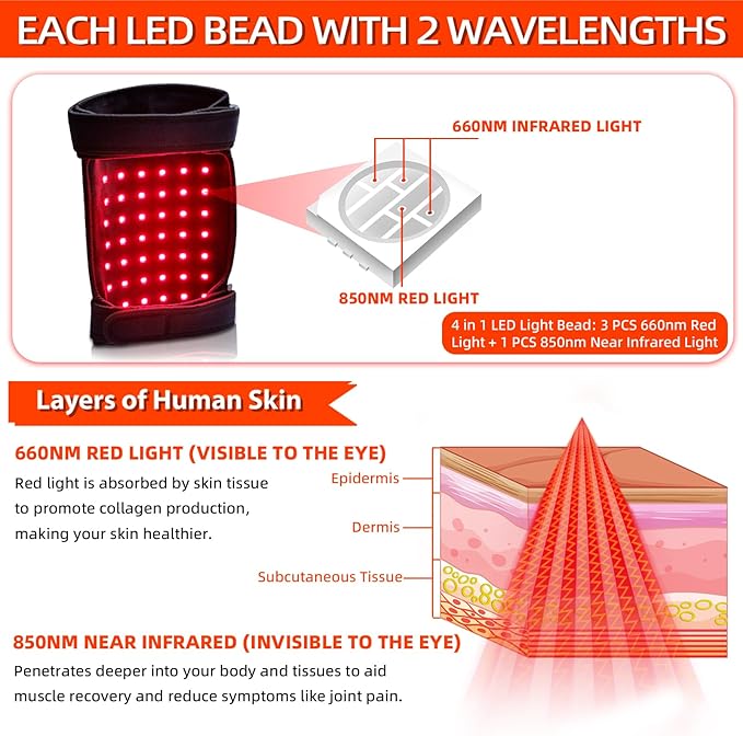 UTK Red Light Therapy for Body, 162Pcs 660nm Red Light & 54Pcs 850nm Infrared Light Therapy Belt for Knee Elbow, Home Use Wearable Red Light Therapy Pad for Joint Pain Relief