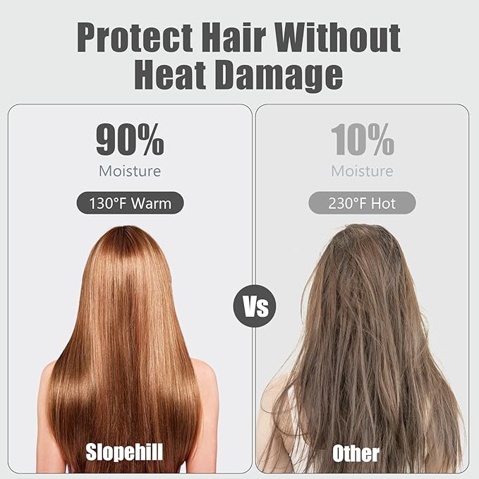slopehill 160,000 RPM Professional Hair Dryer - 0.8lb Ultra-Lightweight, 6 Billion Ion Technology for 98% Frizz Reduction, AI Smart-Temp Control, Magnetic Attachments for All Hair Types