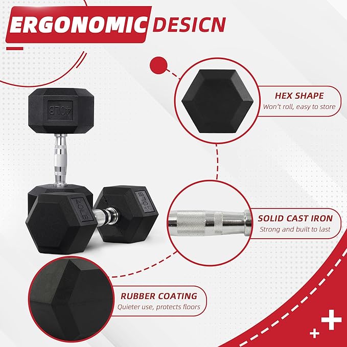 Rubber Encased Hex Weights Dumbbells Set of 5 – 50 lb Pair | Cast Iron Hand Weights with Anti-Slip Grip for Home Gym Strength Training