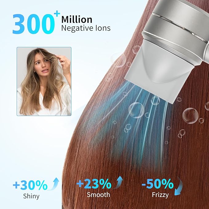Bladeless Ionic Hair Dryer, 110,000 RPM Diffuser Hair Dryer, 300M Negative Ion, 6.5ft Cord, 3 Heat Settings & 3 Speed, with Concentrator Nozzle and Diffuser for Curly Hair, for Women Men, Grey