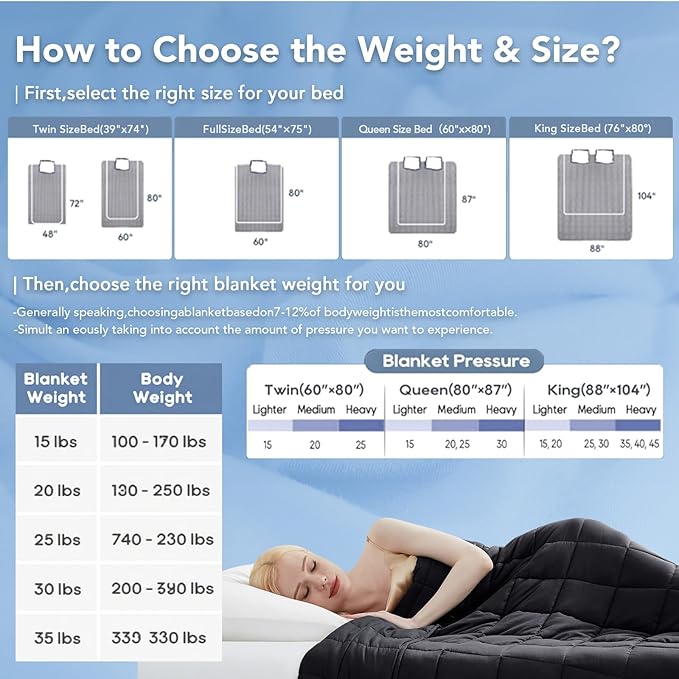 Topcee Weighted Blanket (20lbs 80"x87" King Size) Soft Cooling Heavy Blanket Sleeping, Apply to 190-210 lbs Body, Thick Breathable Blanket with Glass Bead, Easy Care