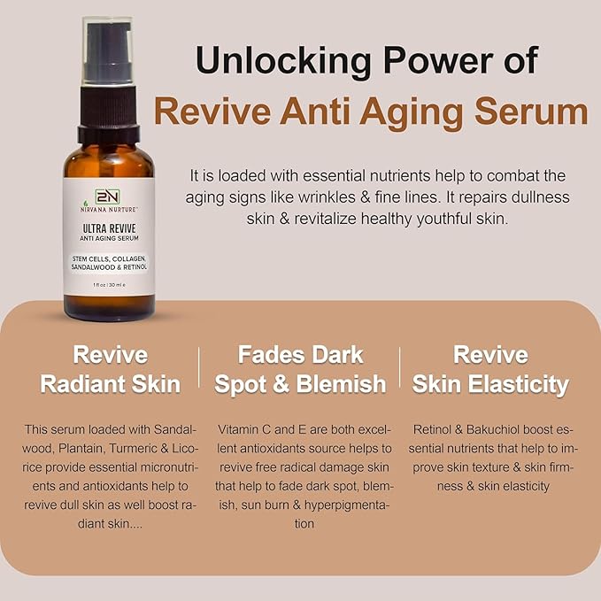 Ultra Revive Anti Aging Serum Reduce Wrinkles, Fine Lines, Tightening Skin, Boost Skin Firmness, Hydration – Centella asiatica Stem Cells, Collagen, Sandalwood, Bakuchiol, Retinol