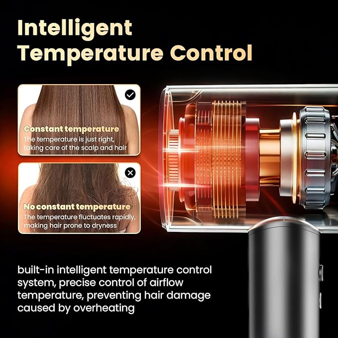 Hair Dryer,110000 RPM High-Speed Brushless Motor for Fast Drying with HD Digital Display Low Noise Compact Hair Blow Dryer for Curly Hair for Home Travel Salon #201BK