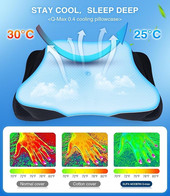 SUPA MODERN Cooling Cervical Neck Pillow for Sleeping, Contour Side Sleeper Pillow for Adults, Ergonomic Memory Foam Orthopedic Neck Pain Relief, Stomach Sleeping with Luxury Cool Cover