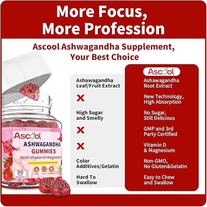 Ashwagandha Gummies with Vitamin D & Magnesium – Sugar-Free, Vegan, Non-GMO, Gluten & Gelatin Free – Supports Stress Relief – Mixed Berry Flavor, 90 Count
