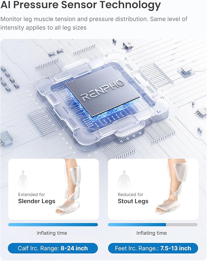 RENPHO Leg Massager for Circulation and Pain Relief with Smart Pressure Sensor, Air Compression Calf Massager for Relieve Fatigue, Gift for Mom and Dad