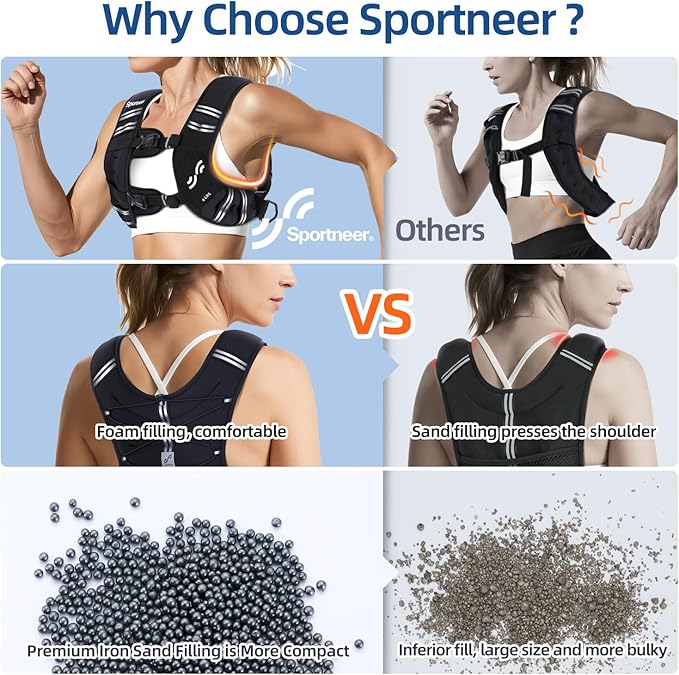 Sportneer Weighted Vest Woman: 8lb/12lb/15lb/20lb/25lb Weight Vest with Detachable Phone Bag, Adjustable Women Weighted Vest Rucking Vest for Walking Strength Training Muscle Building Weight Loss