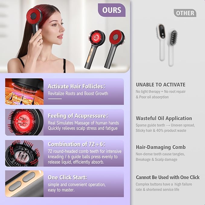 Electric Scalp Massager, 3-in-1 Hair Oil Applicator & IPX7 Waterproof Scalp Brush, Cordless, Portable Head Massager for Home & Travel, Red
