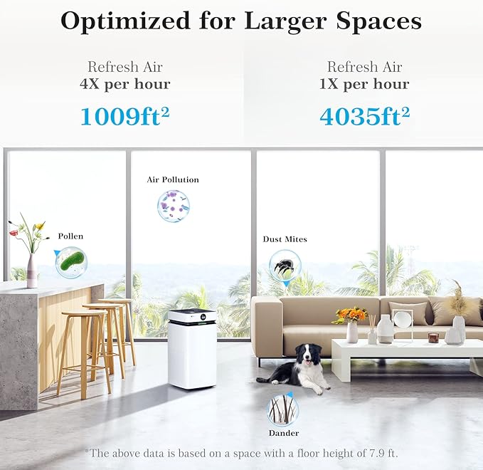 Airdog X8 Home Air Purifier for Rooms Up to 1,000 sqft. - Patented TPA Tech Up to 20X More Effective than HEPA - Washable Filter and Whisper Quiet
