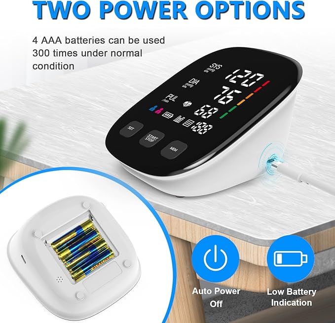 Blood Pressure Monitor, Automatic Upper Arm Blood Pressure Monitors for Home Use with Digital LED Display, Adjustable Blood Pressure Cuff 9-17'' with 2×199 Sets Memory (White)