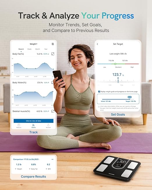 Scale for Body Weight, FSA&HSA Eligible, Smart Scale with 9-in-1 VA Display, High Precision Bathroom Scale 22 Body Composition Heart Rate BMI Body Fat Compatible with iOS & Android