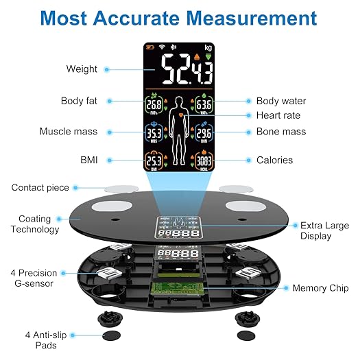 INSMART Smart Scale for Body Weight, All-in-one LCD Display Bathroom Weight Scales Body Fat Scale,Bluetooth Digital Smart Weighing Scale with Heart Rate,Heart Index & Body Composition Analyzer,396 lbs