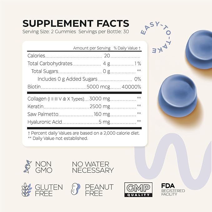Collagen Peptide Gummies for Women and Men - Collagen Gummy Supplement for Healthy Hair, Skin, Nails and Bones - Hyaluronic Acid, Biotin, Keratin, Saw Palmetto - Sugar Free, No GMO and Gluten, 60 Pcs