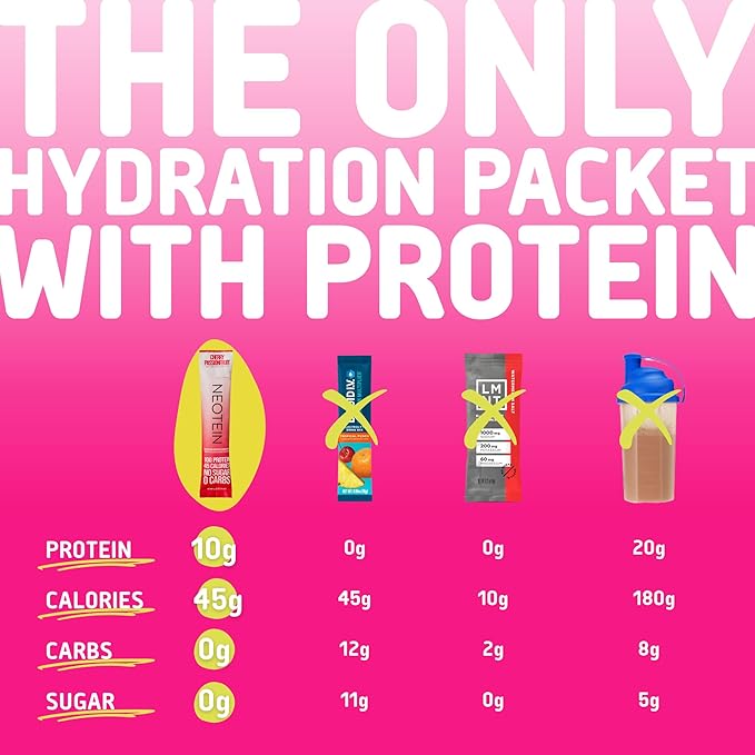 NEOTEIN: Electrolyte Powder Packets, Protein Powder with 10g Protein & Collagen | Hydration Packets - Zero Sugar, NO Fillers, NO Carbs | Strawberry Lemonade | 40 Calories | Keto & Paleo | Pack of 15