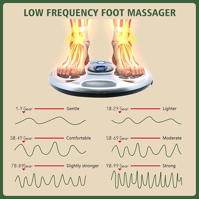 EMS Foot Massager for Neuropathy, TENS Electronic Muscle Circulation Stimulator with 4 Electrode Pads,Relieves Swelling, Fatigue, Plantar Fasciitis Silver