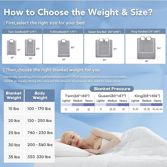 Topcee Weighted Blanket for Adults (12 lbs, 48" x 72") Twin Size Soft Cooling Heavy Blanket Sleeping, Apply to 110-130 lbs Body, Thick Breathable Blanket with Glass Bead, Easy Care