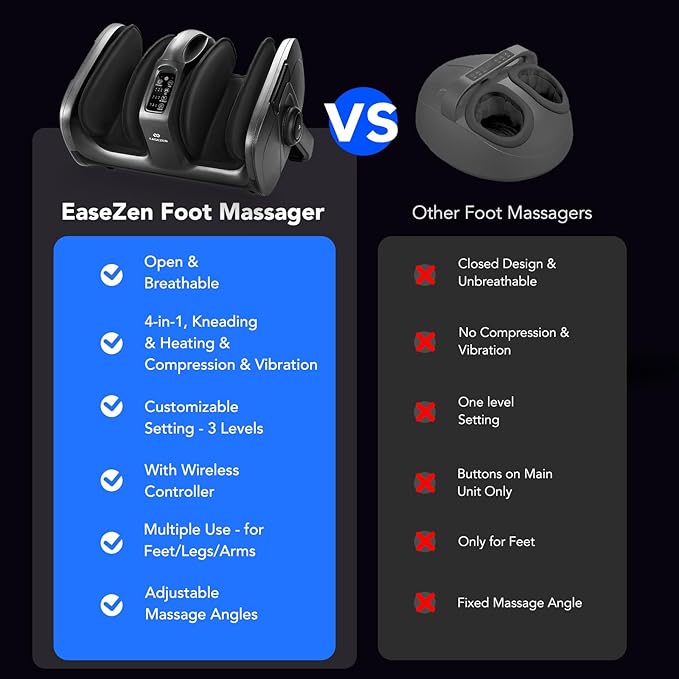 Foot Massager with Heat & Vibration, Shiatsu Foot Massager Machine for Pain Relief, Deep Tissue Kneading, Adjustable Vibration &Pressure -Massage Feet, Leg, Calf, Ankle, Gifts for Dad Mom