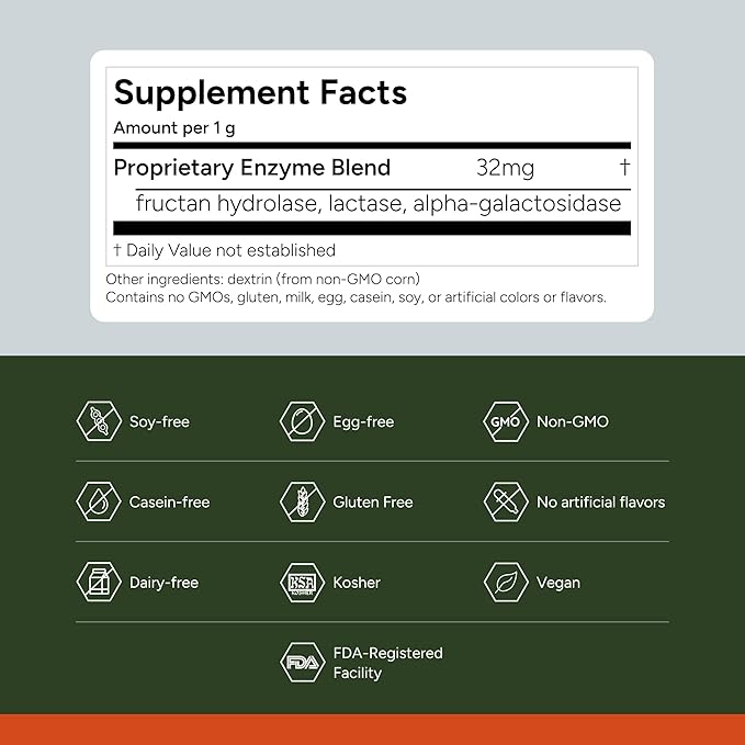 FODZYME® Home Kit Digestive Enzymes for Gut Health, Relief for Bloating, Gas, Constipation, Diarrhea, Abdominal Pain, Low FODMAP, 60 Dose