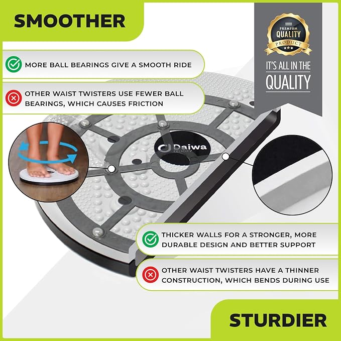 Daiwa Felicity Figure Trimmer Ab Twister Board - Waist Twister Machine for Core & Abs Exercise - Waist Twisting Fitness Tool, Dizzy Disc Twist Board for Slimming Workout & Reflexology