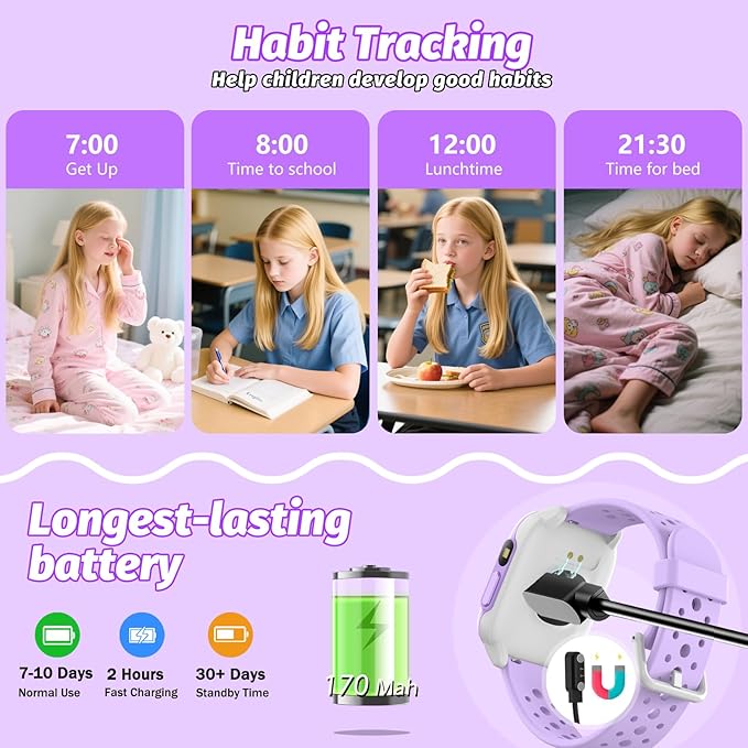 Kids Watch with 140 Sports Modes, 1.5" Kids Fitness Tracker, Girls Smart Watch, No APP/Phone Required, Sleep Monitor, Heart Rate, Puzzle Games, IP68 Waterproof,Gifts for Girls Teens Aged 6-15