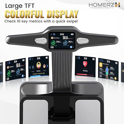 Homerz Smart Scale Pro Max – Bend-Free Smart Scale with BMI, Body Fat, Muscle Mass, Full Body Composition Scale with Digital Weight Tracking, Body Scan Scale with Handle, Body Fat Scanner
