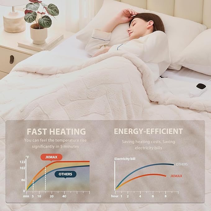 Heated Electric Blanket- Electric Throw Blanket 100"x90" for Bed- Heated Blanket with 5 Heating Levels& 4 Hours Auto Off for Home Office - Soft Faux Fur Heating Blanket for Full Body(Beige)