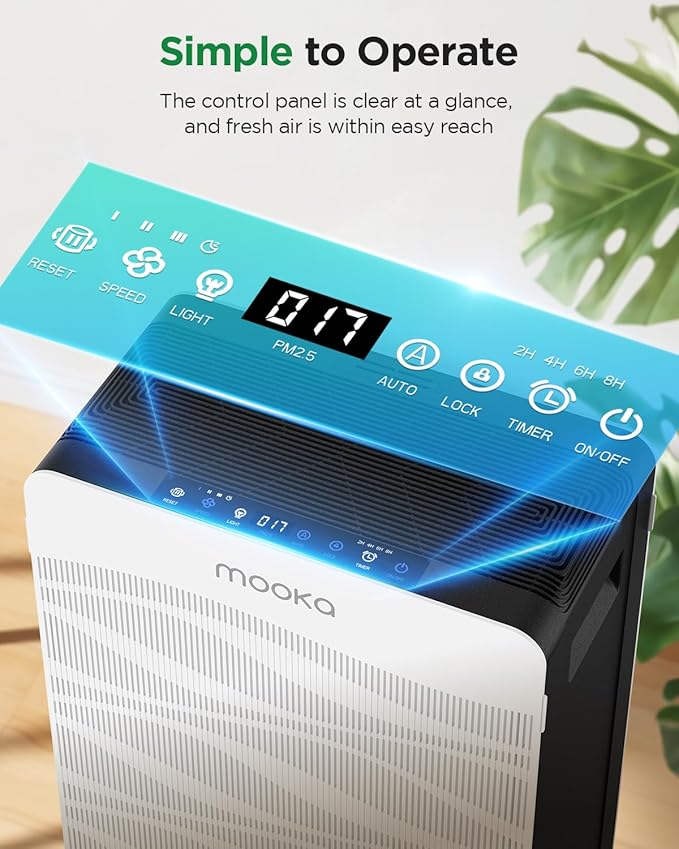 Air Purifier for Home Large Room 2800 Ft², MOOKA Double-Sided HEPA Air Purifiers for Home Pets with Washable Filters, PM 2.5 Air Quality Monitor, Air Filter Cleaner for Bedroom, Dorm Room, Office