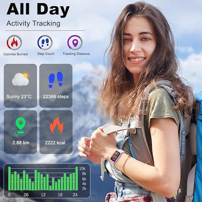 Fitness Tracker- Smart Watch with 1.47" Health Activity Trackers 24/7 Heart Rate,Stress Management, Monitor Blood Oxygen, Sleep Tracking Fitness Watch for Android iPhone Women Men (Pink)