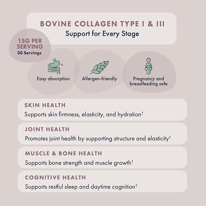 FullWell New Hydrolyzed Collagen Peptides, Breastfeeding & Pregnancy Safe Grass-Fed Collagen Powder for Women, 15g Unflavored Collagen, 30 Servings