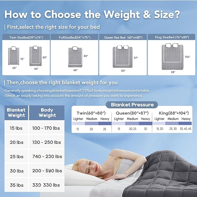Topcee Weighted Blanket (20lbs 80"x87" King Size) Soft Cooling Heavy Blanket Sleeping, Apply to 190-210 lbs Body, Thick Breathable Blanket with Glass Bead, Easy Care