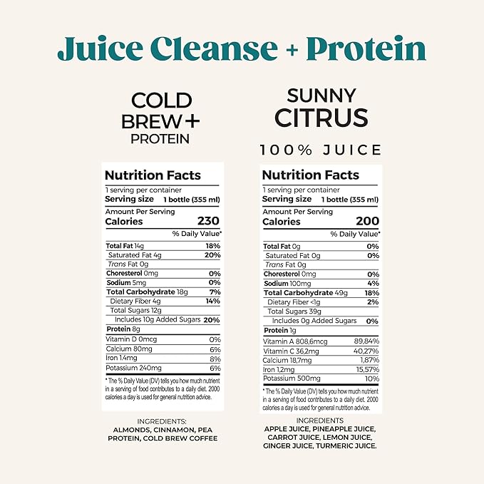 PUR Powerhouse 5-Day Juice Cleanse + Protein – Plant-Based Detox with Vegan Protein for Muscle Recovery, Energy & Performance | Cold-Pressed Protein Smoothies for Active Individuals