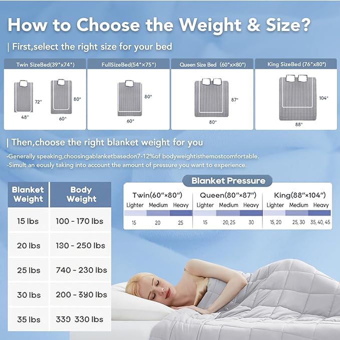 Topcee Weighted Blanket for Adults (20 lbs, 60" x 80") Queen Size Soft Cooling Heavy Blanket Sleeping, Apply to 190-210 lbs Body, Thick Breathable Blanket with Glass Bead, Easy Care