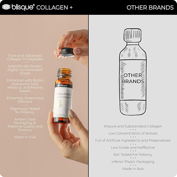 Blisque - Liquid Collagen Tri-Peptide Complex | with Biotin and Hyaluronic Acid | for Hair, Skin, and Nails | 30 Bottles | 30-Day Supply