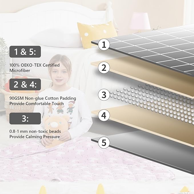L'AGRATY Weighted Blanket - 36"x48" 3lbs Microfiber Material with Glass Beads Small Blanket for All-Season Summer Fall Winter Soft Thick