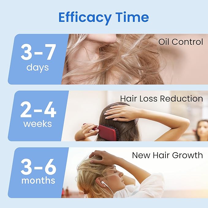 0.5% KX-826 Hair Growth Spray DHT Blocker Hair Thickening Regrowth Treatments,Oil Control Hair Loss Reduction 3-6 Months New Hair Visible,Hair Growth Products Men&Women-4 Month Supply 240ml