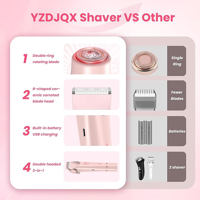 Bikini Trimmer for Women-2 in 1 Dual Head Electric Razors,IPX7 Waterproof Bikini Electric Shaver,Dry & Wet Use Painless Bikini Shaver,Pubic Hair Trimmer for Private Area & Body Hair, Pink