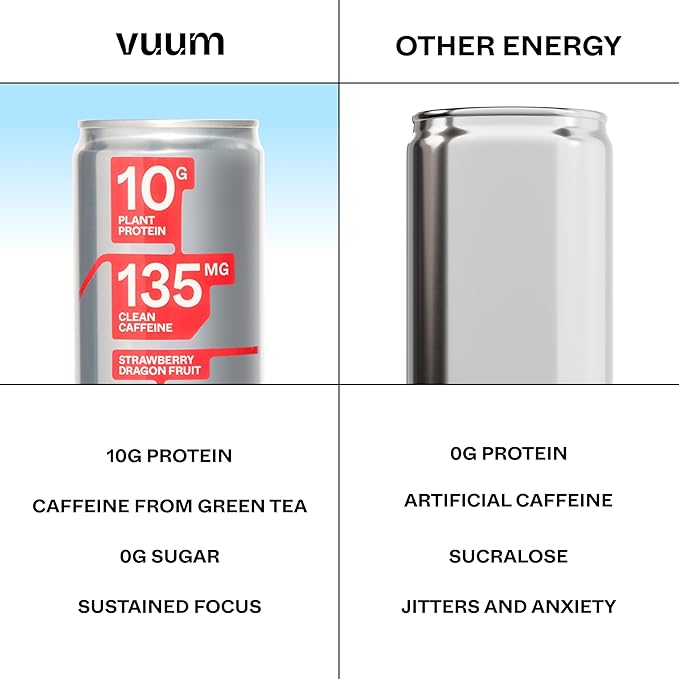VUUM Sparkling Clear Protein Drink - 10g Plant Protein, Natural Pre Workout Energy Drink, Plant Based, Natural Caffeine, Sugar-Free Protein Drink - Strawberry Dragon Fruit, 12 Fl Oz (12 Pack)