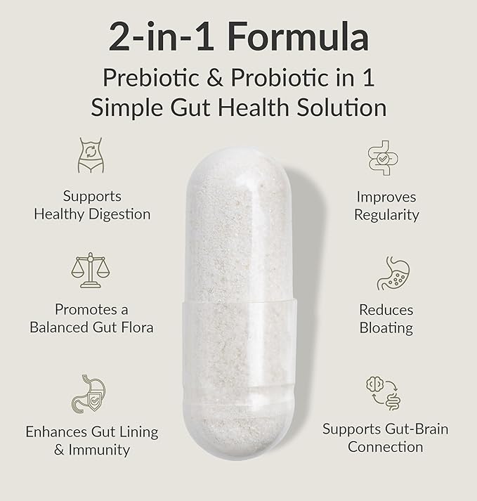 BiOptimizers Probiotic Breakthrough – Lactobacillus Plantarum OM Probiotics & Prebiotics Health Supplement for Gut, Digestive & Immune Support Probiotics for Women Men Elderly– 60 Vegan Capsules