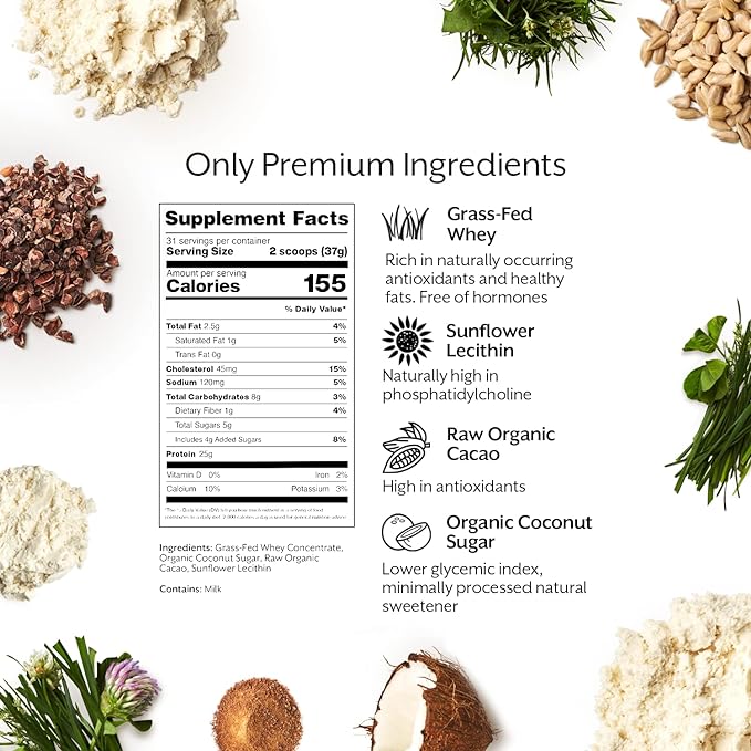 ProMix Nutrition Whey Protein Powder, Raw Chocolate - Grass-Fed - Post Workout Fitness & Nutrition Shakes, Smoothies, Baking & Cooking Recipes - Gluten-Free & Keto-Friendly - 5 Pound (Pack of 2)