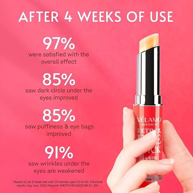 VELAMO ADVANCED Retinol Eye Stick Duo: Under Eye Cream for Dark Circles and Puffiness - Visibly Reduces Fine Lines Wrinkles Under Eye Bags in 4-8 Weeks, 2 Pcs Set