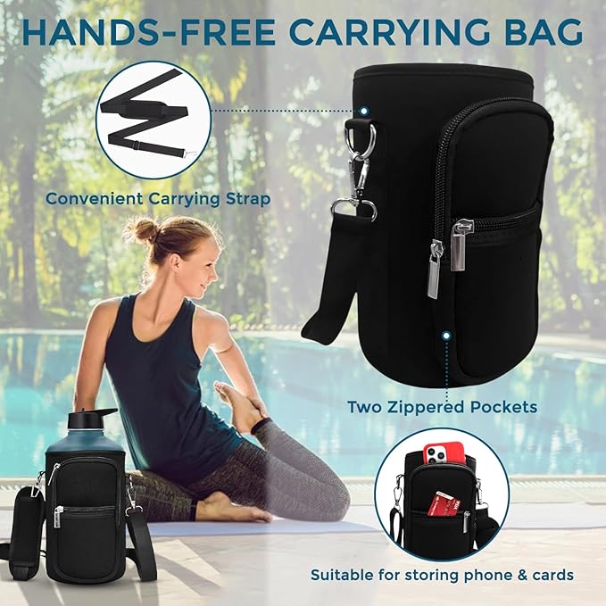 Travel Water Bottle with Carrying Bag, 3 Lids (Spout, Straw, Handle), and Bottle Brush; Leak Proof, Quality, Vacuum Insulated, Stainless Steel (Cascade Shadow, 128 oz)