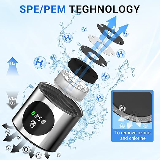 Hydrogen Water Bottle, 3000PPB Portable Hydrogen Water Ionizer Machine, Rechargeable Hydrogen Water Bottle Generator with SPE & PEM Tech, Hydrogen Water Cup for Gym Office Home Travel