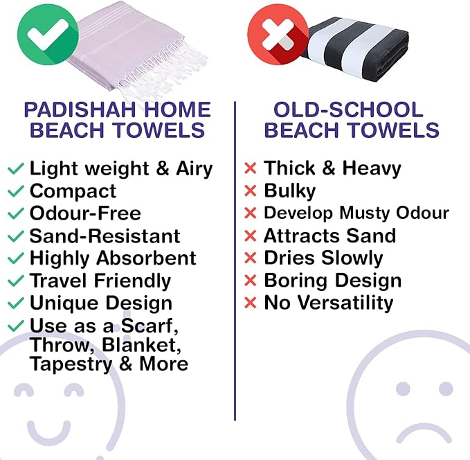 Turkish Beach Towels, Pack of 4 | Oversized, Quick Dry, Sand Free | 100% Cotton, Large 38x71 Towels for Beach, Pool, Travel | Ultra-Soft, Compact, and Absorbent | Lilac