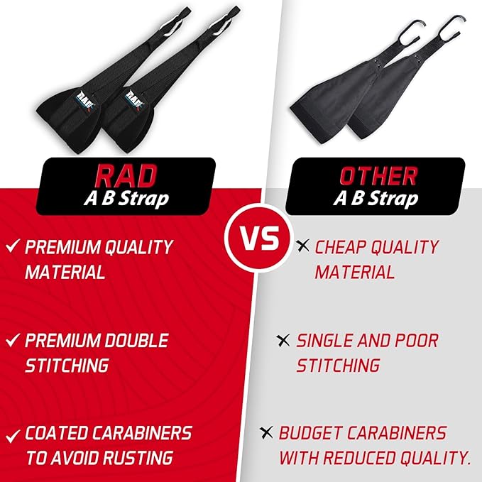 RAD Ab Straps for Pull Up Bar & Abdominal Muscle Building, Adjustable Abdominal Trainer, Fitness Gear for Men & Women, Home Gym Equipment, Bodybuilding, Powerlifting