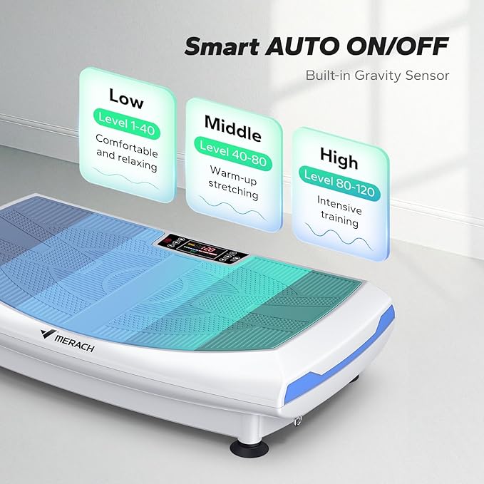 MERACH Vibration Plate Exercise Machine, 7-in-1 4D Vibration Plate with Glide, Swing & Massage, Vibrating Plates with Whole Body Workout Sculpting Platform for Home Fitness for Women Men