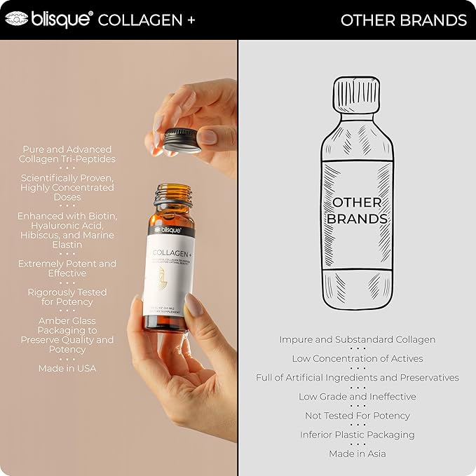 Blisque - Liquid Collagen Tri-Peptide Complex | with Biotin and Hyaluronic Acid | for Hair, Skin, and Nails | 10 Bottles | 10-Day Supply