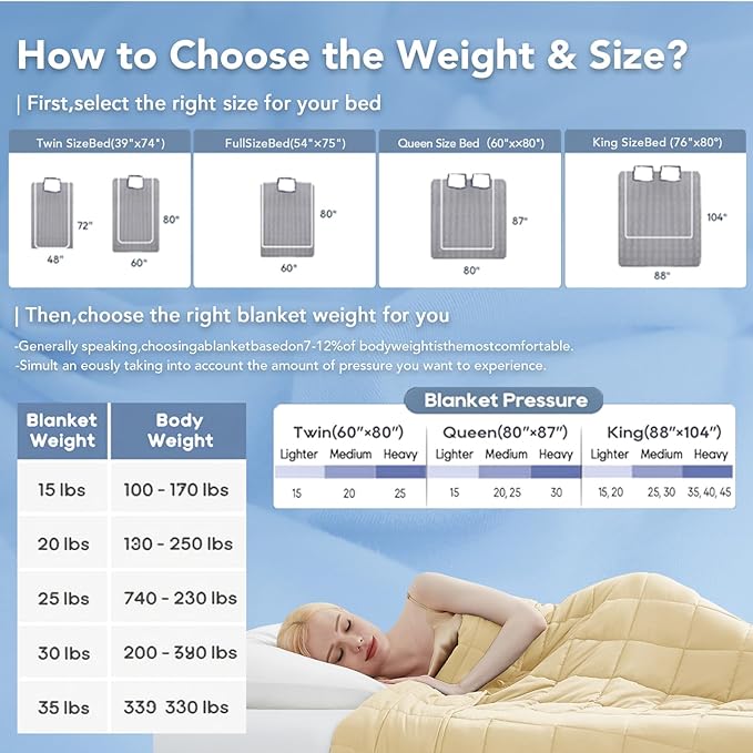 Topcee Weighted Blanket for Adults (15 lbs, 60" x 80") Queen Size Soft Cooling Heavy Blanket Sleeping, Apply to 130-160 lbs Body, Thick Breathable Blanket with Glass Bead, Easy Care