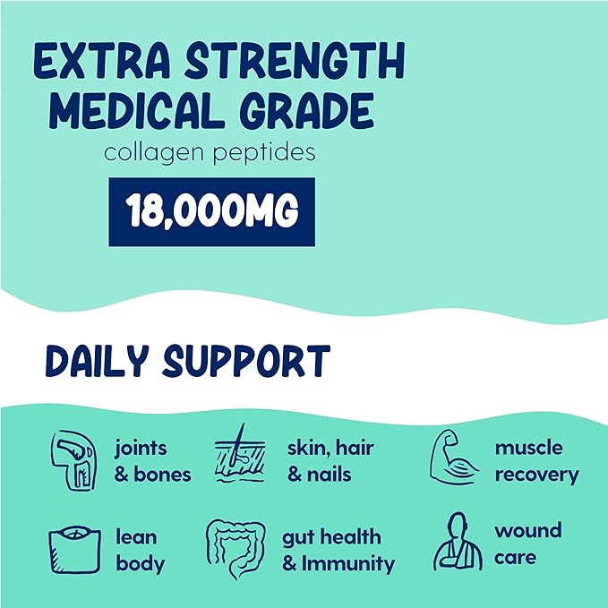 Proteinex Medical Grade Liquid Hydrolyzed Protein Max Strength - Supports Wound Healing and Doctor Recommended- No Carbs, Zero Sugars & Ready to Drink Liquid Protein Drink (Watermelon, 30 Fl oz)